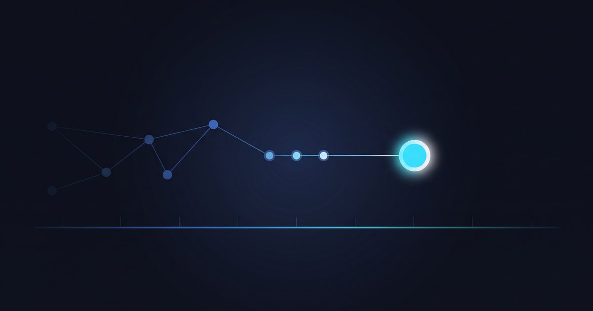 A trail of linked nodes on a timeline, ending in a highlighted node